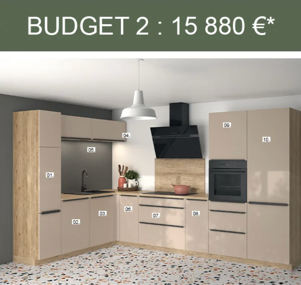 Cuisine Budget 2